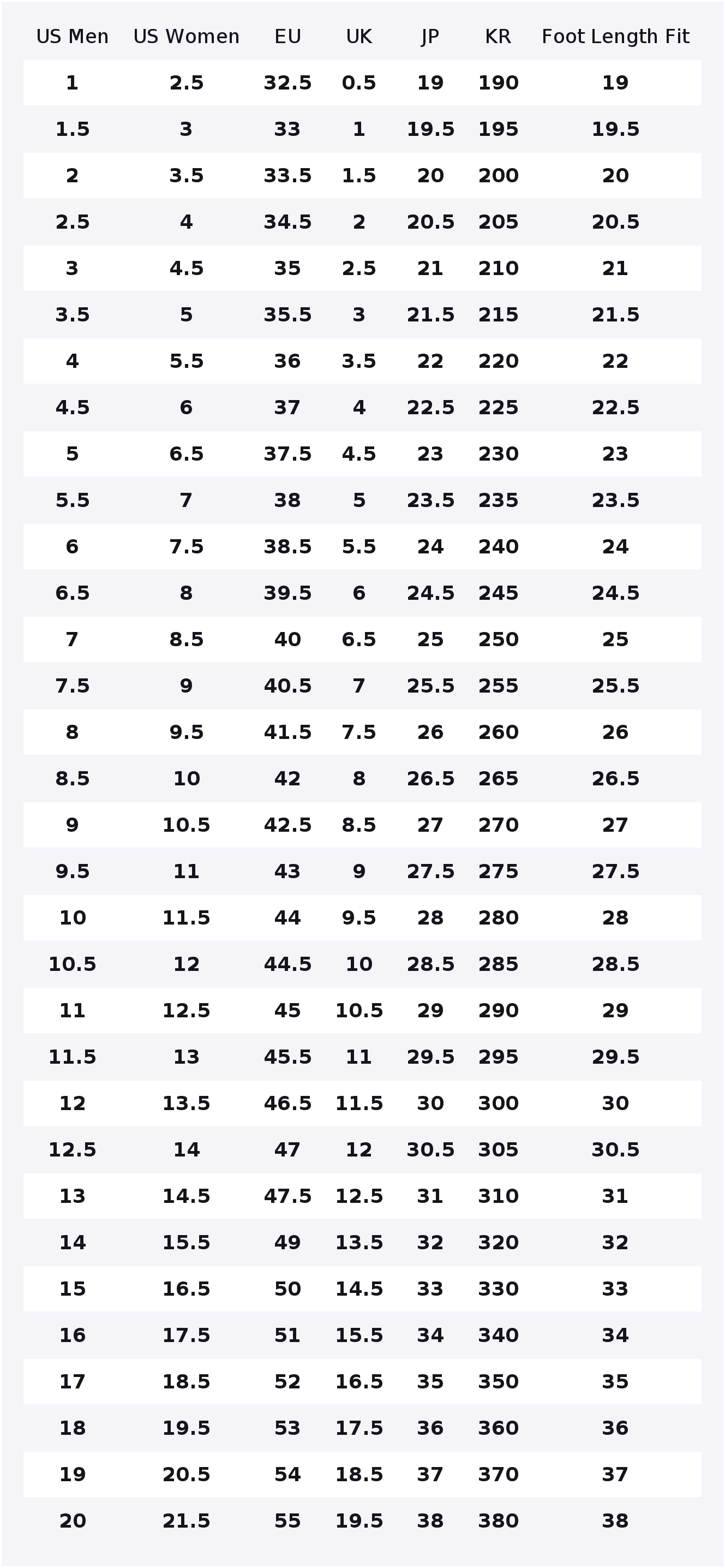 New Balance NB 574 Running Sho - огляд і ціна New Balance Shoes 574